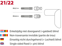 ARTITEC montageset deurgreep FK21/22 - RVS