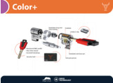 M C cylindre de securite double COLOR  - nickele